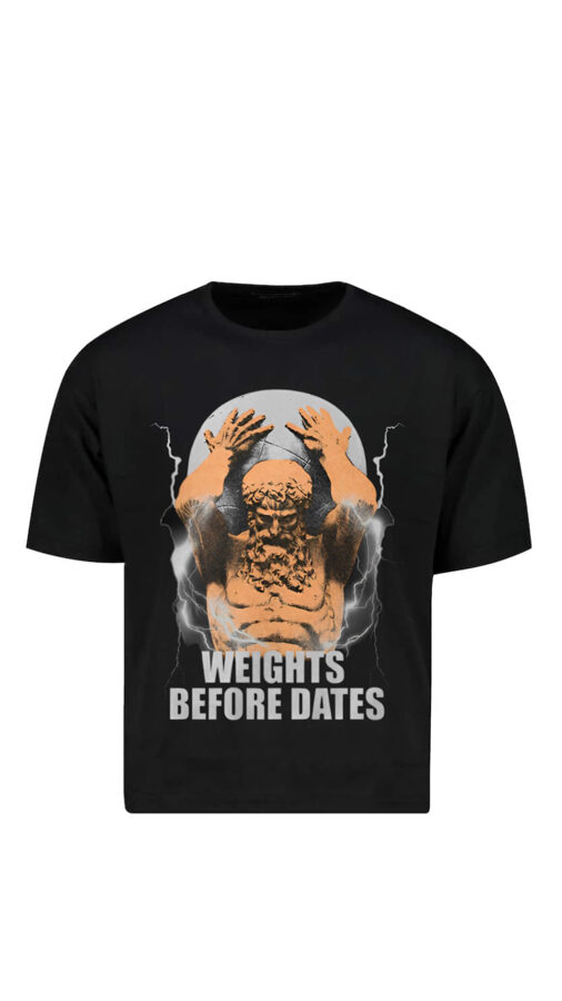 Weights before Dates